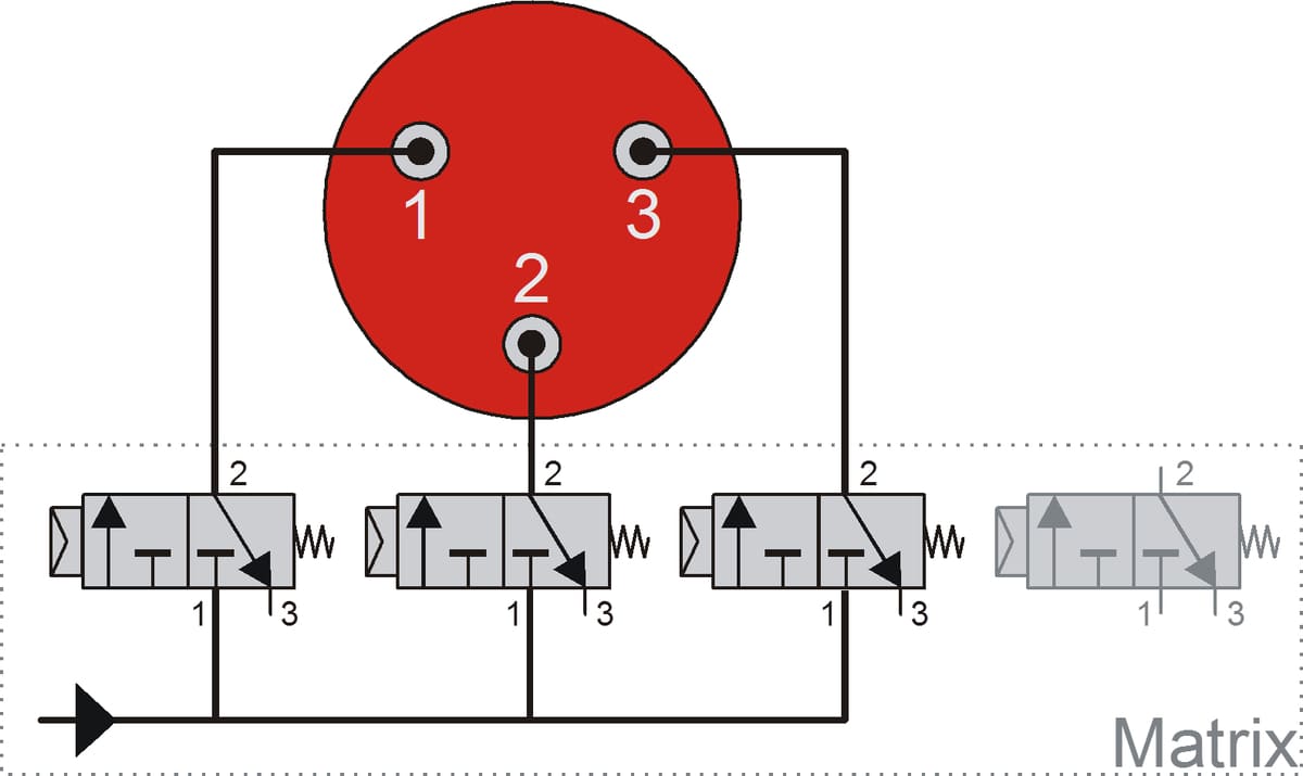 BPS - Ansteuerung - Matrixventil